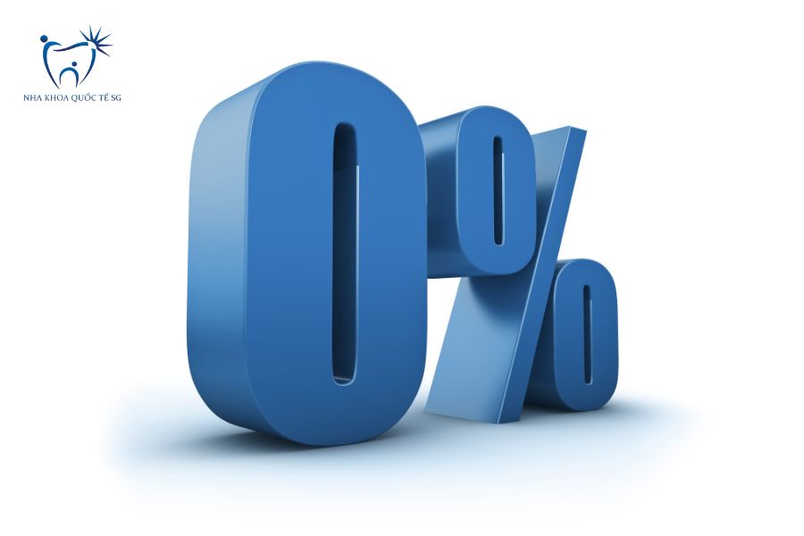 Trả góp lãi suất 0%